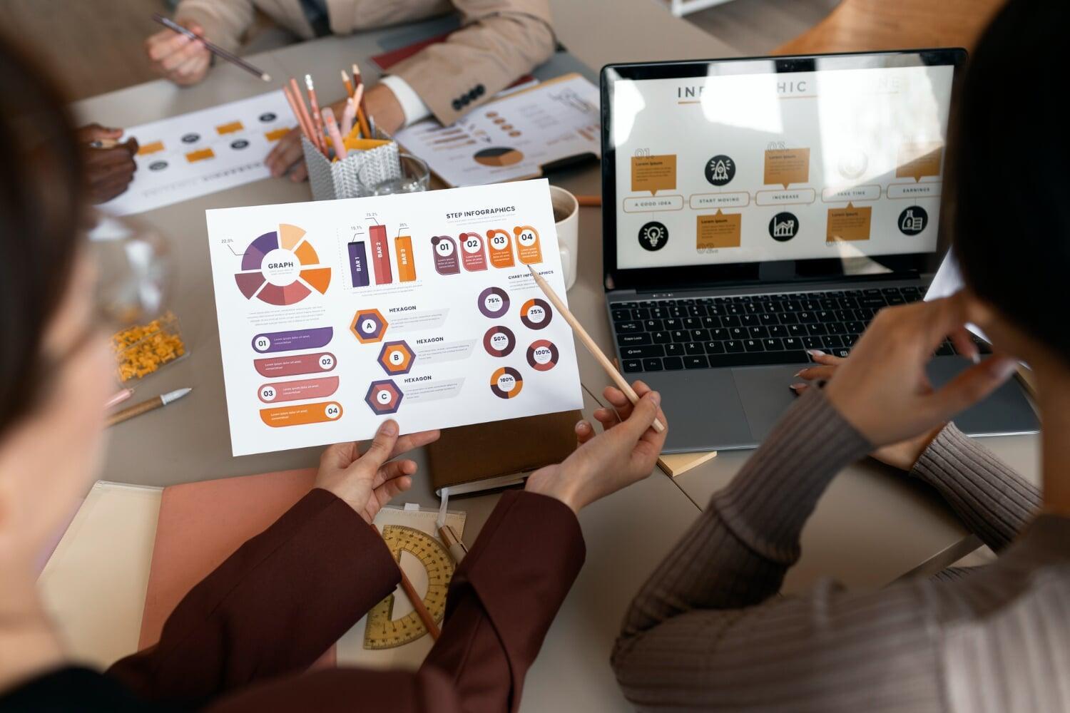 Pessoas analisando gráficos e infográficos de marketing em reunião corporativa